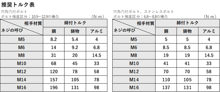 画像7 画像7