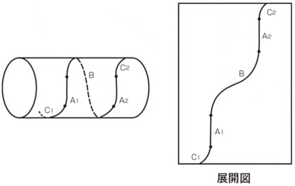 index_cam (HP用圧縮)