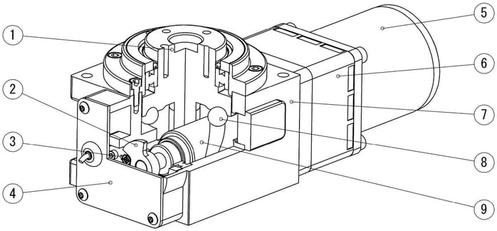 index_pdw_kouzou