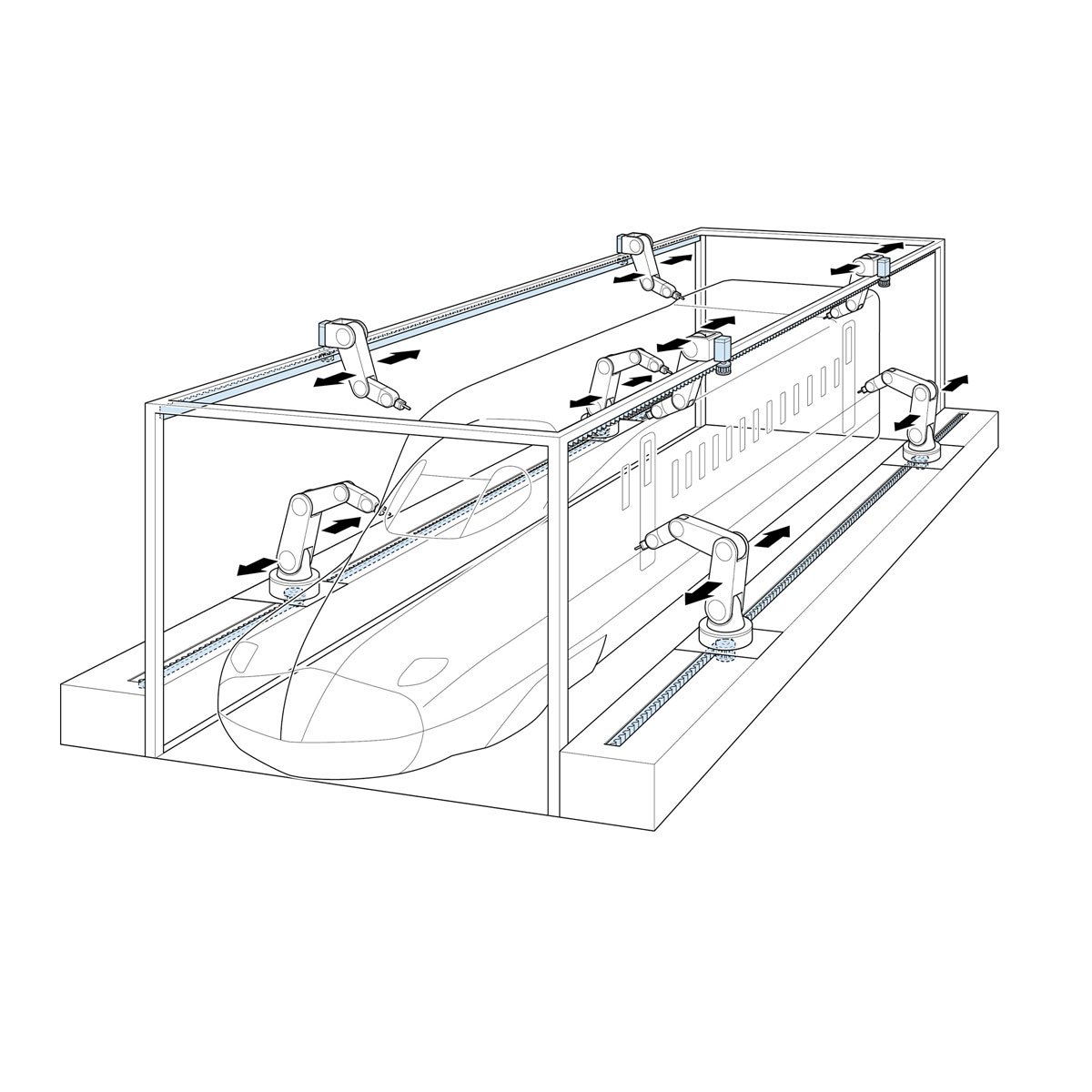 Large Scale Processing Machines