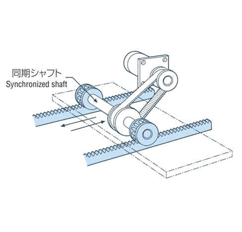 カムラック２列同期運転