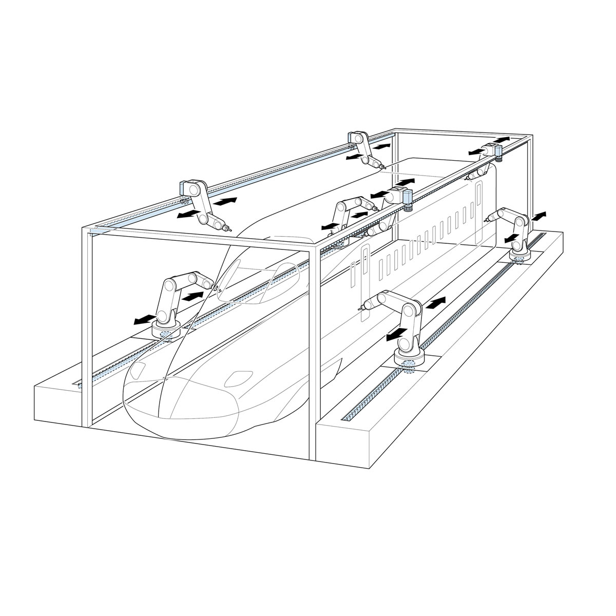 Large Scale Processing Machines